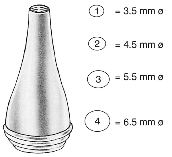 Gruber Ear Specula