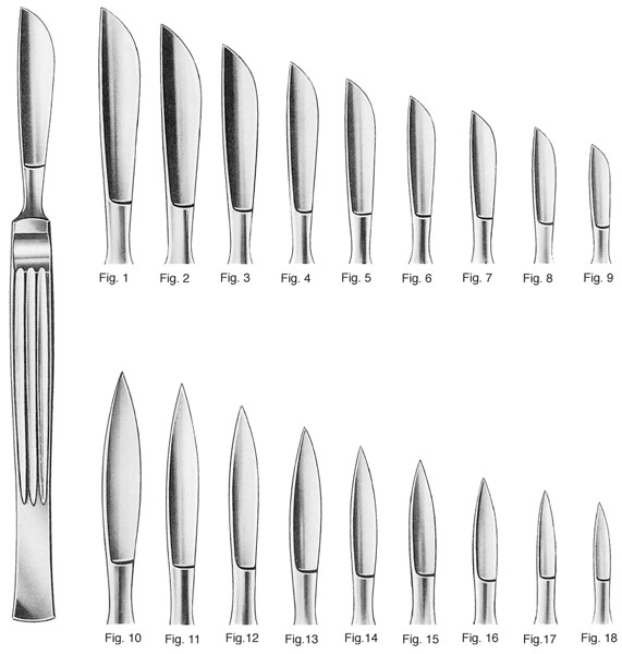 Operating Knives